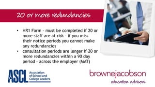 Hr1 Form Reducing staffing levels - tips and knowhow for employers and employees ...