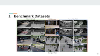 2. Benchmark Datasets
10
Shanghai Tech
 