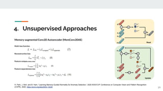 4. Unsupervised Approaches
19
Memory-augmented Conv2D Autoencoder (MemConv2DAE)
Multi-loss function
Reconstruction loss
Feature compactness loss
Feature separateness loss
H. Park, J. Noh, and B. Ham, “Learning Memory-Guided Normality for Anomaly Detection,” 2020 IEEE/CVF Conference on Computer Vision and Pattern Recognition
(CVPR). 2020, https://arxiv.org/abs/2003.13228
 