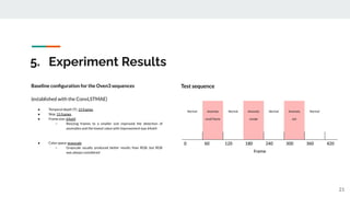 5. Experiment Results
21
Baseline conﬁguration for the Oven3 sequences
(established with the ConvLSTMAE)
● Temporal depth (T): 15 frames
● Skip: 15 frames
● Frame size: 64x64
○ Resizing frames to a smaller size improved the detection of
anomalies and the lowest value with improvement was 64x64
● Color space: grayscale
○ Grayscale usually produced better results than RGB, but RGB
was always considered
Test sequence
 