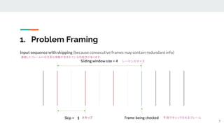 1. Problem Framing
Input sequence with skipping (because consecutive frames may contain redundant info)
7
シーケンスサイズ
連続したフレームには冗長な情報が含まれている可能性があります
予測でチェックされるフレーム
スキップ
1
 