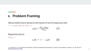 1. Problem Framing
Abnormality Score based on the losses of set of sequences e(t):
Regularity Score:
8
Y. S. Chong and Y. H. Tay, “Abnormal Event Detection in Videos Using Spatiotemporal Autoencoder,” Advances in Neural Networks - ISNN 2017. pp. 189–196, 2017,
https://arxiv.org/abs/1701.01546
シーケンスの集合の損失に基づく異常スコア
規則性スコア
 
