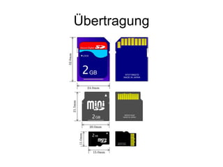 Übertragung 