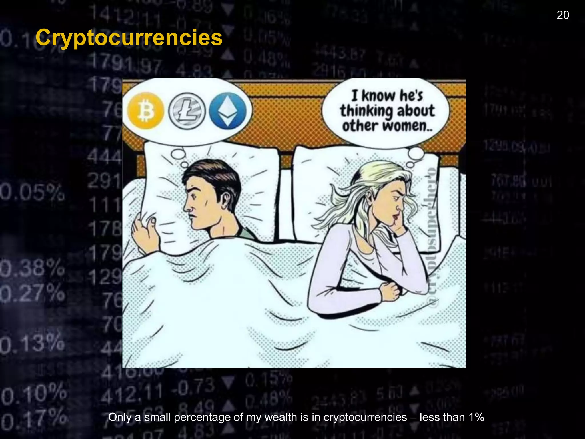 Only a small percentage of my wealth is in cryptocurrencies – less than 1%
20
Cryptocurrencies
 