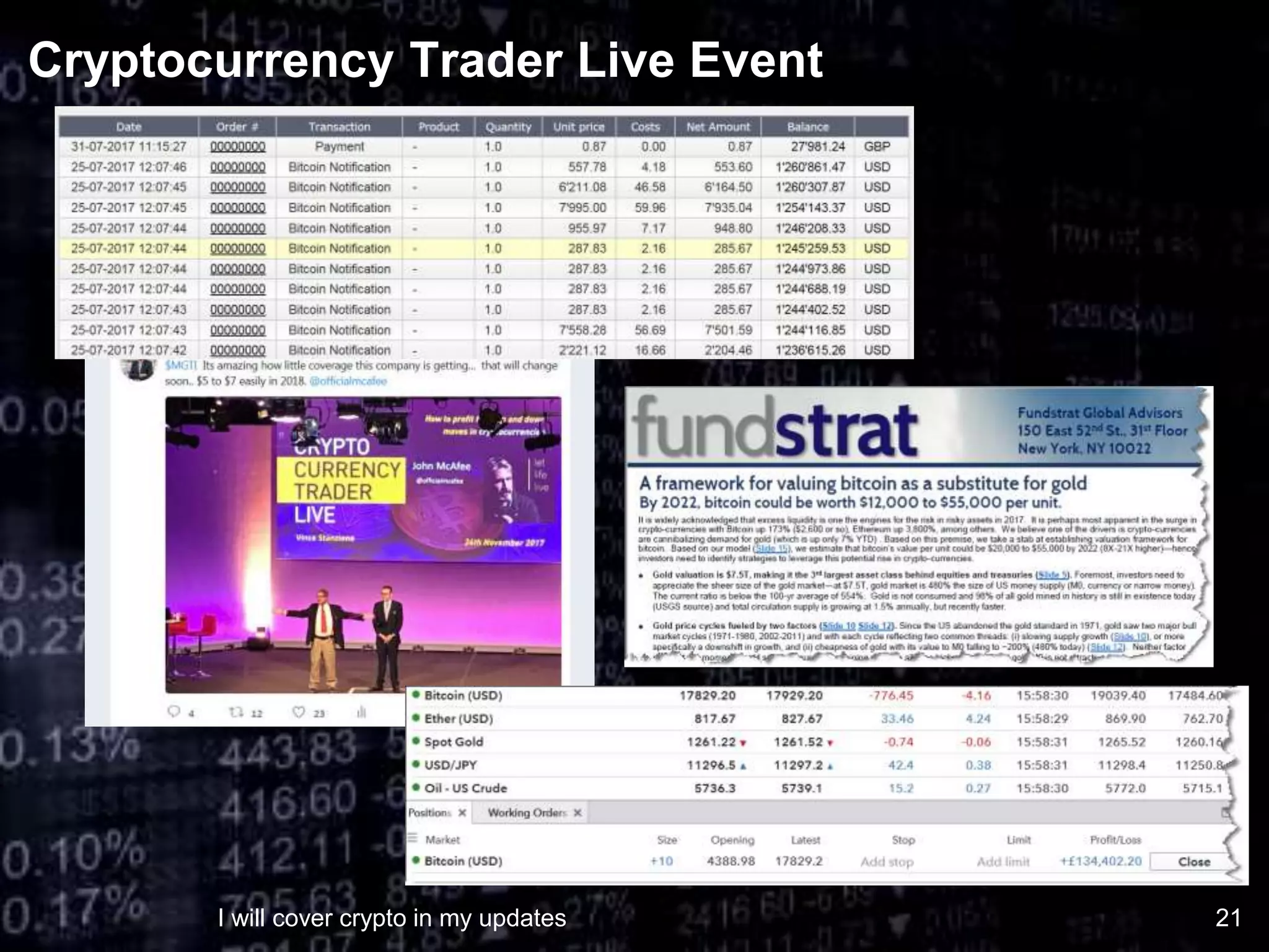Cryptocurrency Trader Live Event
I will cover crypto in my updates 21
 
