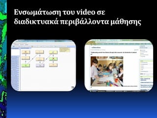 Ενςωμάτωςη του video ςε
διαδικτυακάπεριβάλλοντα μάθηςησ
 