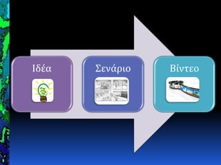 Ιδϋα Σενϊριο Βύντεο
 