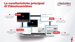 Le caratteristiche principali
di VideoAssemblea
INDEX
RICERCA
PLAYER
ARCHIVIO
Trasmetti le sedute dove
e quando vuoi, su device
desktop e mobile
Rendi interventi e sedute
passate sempre disponibili
per il rewatch
Trova la seduta che cerchi in
modo facile ed intuitivo
Indicizza la seduta per
argomento e oratore, così sarà
ancora più facile da seguire
3
 