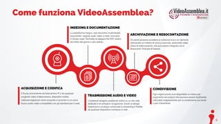 4
CONDIVISIONE
Come funziona VideoAssemblea?
ACQUISIZIONE E CODIFICA
INDEXING E DOCUMENTAZIONE
TRASMISSIONE AUDIO E VIDEO
ARCHIVIAZIONE E RESOCONTAZIONE
Il flusso proveniente da telecamera IP o da qualsiasi
sorgente video (videocamera, dispositivi mobili,
videosorveglianza) viene acquisito e lavorato in un unico
flusso audio video compatibile con gli standard per il web.
La piattaforma integra i dati descrittivi multimediali,
associando i segnali audio video a meta-marcatori
in tempo reale. Permette di allegare file PDF relativi
all’ordine del giorno e alla seduta.
I contenuti vengono pubblicati online su un sito web
dedicato e di semplice navigazione. Grazie al design
responsive e al player universale lo streaming è fruibile
da qualsiasi dispositivo connesso in rete.
Gli utenti possono accedere ai contenuti live e on-demand
utilizzando un motore di ricerca avanzata, potenziato dalle
chiavi di indicizzazione, che può essere integrato con il
Resoconto Testuale di Seduta.
Ogni registrazione avrà disponibile un indice per
argomento ed oratore che possono essere facilmente
utilizzabili singolarmente per la condivisione sui social
o per il download.
 