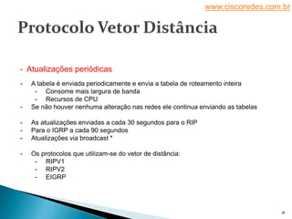 www.ciscoredes.com.br
18
- Atualizações periódicas
- A tabela é enviada periodicamente e envia a tabela de roteamento inteira
- Consome mais largura de banda
- Recursos de CPU
- Se não houver nenhuma alteração nas redes ele continua enviando as tabelas
- As atualizações enviadas a cada 30 segundos para o RIP
- Para o IGRP a cada 90 segundos
- Atualizações via broadcast *
- Os protocolos que utilizam-se do vetor de distância:
- RIPV1
- RIPV2
- EIGRP
 