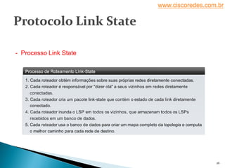 www.ciscoredes.com.br
26
- Processo Link State
 