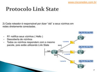 www.ciscoredes.com.br
28
2) Cada roteador é responsável por dizer “olá” a seus vizinhos em
redes diretamente conectadas.
- R1 notifica seus vizinhos ( Hello )
- Descoberta de vizinhos
- Todos os vizinhos respondem com o mesmo
pacote, pois estão utilizando Link State
 