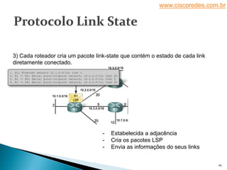 www.ciscoredes.com.br
29
3) Cada roteador cria um pacote link-state que contém o estado de cada link
diretamente conectado.
- Estabelecida a adjacência
- Cria os pacotes LSP
- Envia as informações do seus links
 