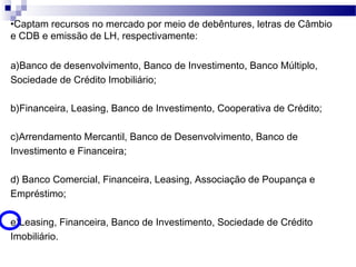•Captam recursos no mercado por meio de debêntures, letras de Câmbio
e CDB e emissão de LH, respectivamente:
a)Banco de desenvolvimento, Banco de Investimento, Banco Múltiplo,
Sociedade de Crédito Imobiliário;
b)Financeira, Leasing, Banco de Investimento, Cooperativa de Crédito;
c)Arrendamento Mercantil, Banco de Desenvolvimento, Banco de
Investimento e Financeira;
d) Banco Comercial, Financeira, Leasing, Associação de Poupança e
Empréstimo;
e)Leasing, Financeira, Banco de Investimento, Sociedade de Crédito
Imobiliário.
 
