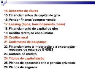 14.Desconto de títulos
15.Financiamentos de capital de giro
16.Vendor finance/compror vendo
17.Leasing (tipos, funcionamento, bens)
18.Financiamento de capital de giro
19.Crédito direto ao consumidor
20.Crédito rural
21.Cadernetas de poupança
22.Financiamento à importação e à exportação –
repasses de recursos BNDES
23.Cartões de crédito
24.Títulos de capitalização
25.Planos de aposentadoria e pensão privados
26.Planos de seguros
 