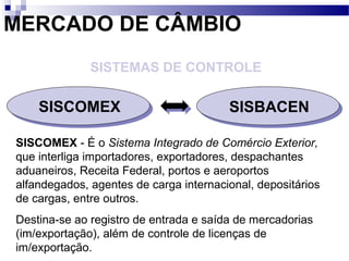 MERCADO DE CÂMBIO
SISCOMEX SISBACEN
SISTEMAS DE CONTROLE
SISCOMEX - É o Sistema Integrado de Comércio Exterior,
que interliga importadores, exportadores, despachantes
aduaneiros, Receita Federal, portos e aeroportos
alfandegados, agentes de carga internacional, depositários
de cargas, entre outros.
Destina-se ao registro de entrada e saída de mercadorias
(im/exportação), além de controle de licenças de
im/exportação.
 