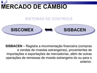 MERCADO DE CÂMBIO
SISCOMEX SISBACEN
SISTEMAS DE CONTROLE
SISBACEN – Registra a movimentação financeira (compras
e vendas de moedas estrangeiras), provenientes de
importações e exportações de mercadorias, além de outras
operações de remessas de moeda estrangeira do ou para o
exterior.
 