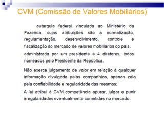 CVM (Comissão de Valores Mobiliários)
 