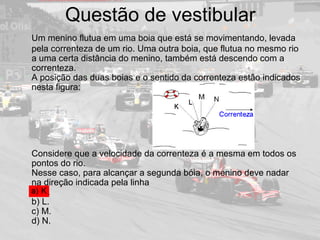 Questão de vestibular
Um menino flutua em uma boia que está se movimentando, levada
pela correnteza de um rio. Uma outra boia, que flutua no mesmo rio
a uma certa distância do menino, também está descendo com a
correnteza.
A posição das duas boias e o sentido da correnteza estão indicados
nesta figura:
Considere que a velocidade da correnteza é a mesma em todos os
pontos do rio.
Nesse caso, para alcançar a segunda bóia, o menino deve nadar
na direção indicada pela linha
a) K.
b) L.
c) M.
d) N.
 