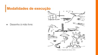 Modalidades de execução
● Desenho à mão livre:
Fonte: Adaptado de Souto, 2016.
 