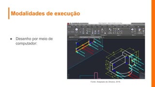 Modalidades de execução
● Desenho por meio de
computador:
Fonte: Adaptado de Oliveira, 2016.
 