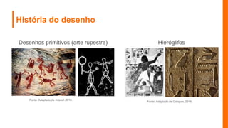 História do desenho
Desenhos primitivos (arte rupestre) Hieróglifos
Fonte: Adaptado de Arteref, 2018.
Fonte: Adaptado de Catapan, 2016.
 