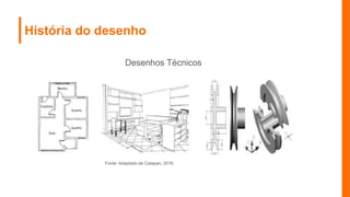 História do desenho
Desenhos Técnicos
Fonte: Adaptado de Catapan, 2016.
 