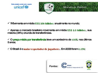 M ovimenta em média  US$ 250 bilhões  anualmente no mundo; Apenas o mercado brasileiro movimenta em média  US$ 2.5 bilhões , sua maioria (34%) oriunda de transferências.  O  preço médio por transferência  teve um acréscimo de  135%  nos últimos 5 anos; O Brasil é o  maior exportador de jogadores . Em 2008 foram  1.176 ; Mercado de Futebol Fontes: Este projeto conta com o apoio 