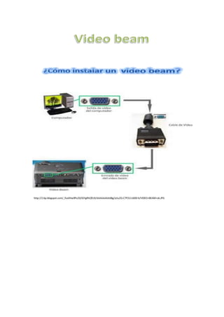 Video beam<br />¿Cómo instalar un  video beam?<br />http://2.bp.blogspot.com/_fvoXHw9Po20/SSYgRhQfLXI/AAAAAAAAABg/yUu2Q-C7P2I/s1600-h/VIDEO+BEAM+ok.JPG<br />INSTALACIÓN DE LOS EQUIPOS DEL VIDEO BEAM<br /> Colocamos el equipo en el sitio donde se realizara la proyección.Instalamos los cables de poder y VGA. El cable VGA  se conecta al PC.Primero se enciende el video beam y luego el PC.Podemos ajustar la nitidez y el tamaño de la imagen .<br /> DESINSTALACIÓN Apagar el PC.Presionar  el botón de apagado del video beam y sostenerlo hasta que aparezca el letrero: quot;
Confirme que lo apagaquot;
; y soltar el botón. Esperar unos minutos para que se apague completamente el ventilador, y desconectar.<br />
