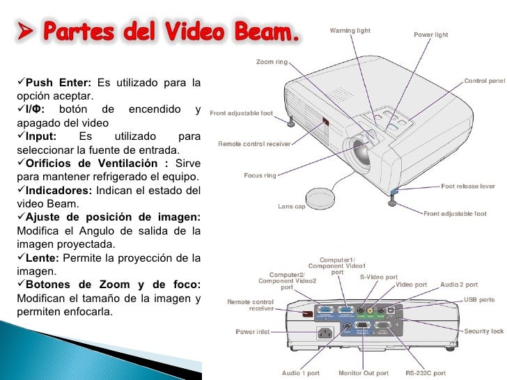 Video beam micro clase