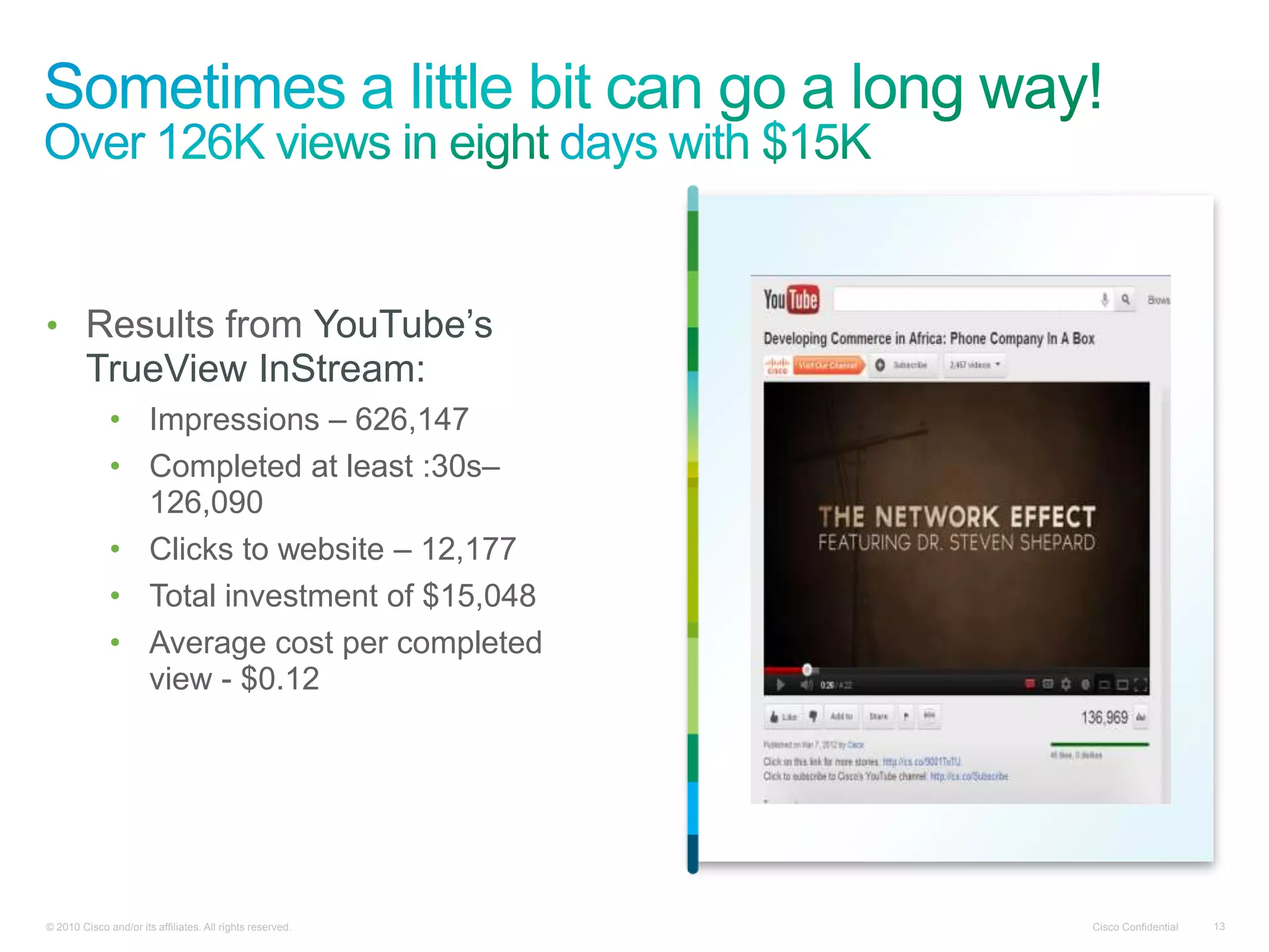 • Results from YouTube’s
         TrueView InStream:
              • Impressions – 626,147
              • Completed at least :30s–
                126,090
              • Clicks to website – 12,177
              • Total investment of $15,048
              • Average cost per completed
                view - $0.12




© 2010 Cisco and/or its affiliates. All rights reserved.   Cisco Confidential   13
 