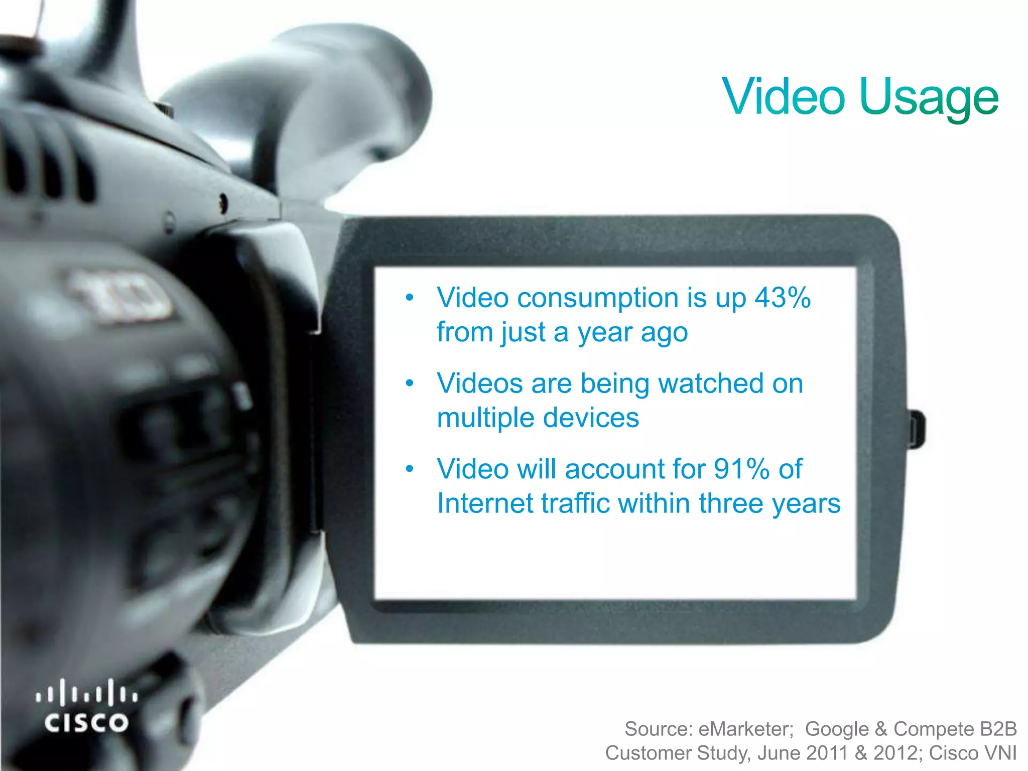 • Video consumption is up 43%
                                                             from just a year ago
                                                           • Videos are being watched on
                                                             multiple devices
                                                           • Video will account for 91% of
                                                             Internet traffic within three years




                                                                            Source: eMarketer; Google & Compete B2B
© 2010 Cisco and/or its affiliates. All rights reserved.
                                                                           Customer Study, June 2011 & 2012; Cisco VNI
                                                                                                        Cisco Confidential 4
 