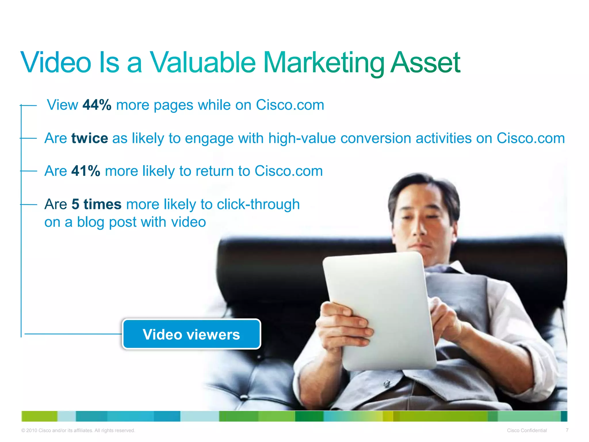 View 44% more pages while on Cisco.com

           Are twice as likely to engage with high-value conversion activities on Cisco.com

           Are 41% more likely to return to Cisco.com

           Are 5 times more likely to click-through
           on a blog post with video




                                                           Video viewers




© 2010 Cisco and/or its affiliates. All rights reserved.                          Cisco Confidential   7
 