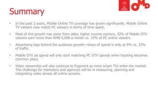 Summary 
•In the past 3 years, Mobile Online TV coverage has grown significantly. Mobile Online TV viewers now match PC viewers in terms of time spent. 
•Most of this growth has come from older, higher income earners, 32% of Mobile OTV viewers earn more than RMB 5,000 a month vs. 15% of PC online viewers. 
•Advertising lags behind the audience growth—share of spend is only at 9% vs. 33% of traffic. 
•Mobile OTV ad spend will only start matching PC OTV spends when tracking becomes common place. 
•Video viewership will also continue to fragment as more smart TVs enter the market. The challenge for marketers and agencies will be in measuring, planning and integrating video across all online screens.  