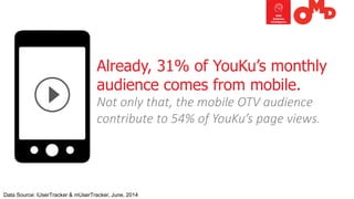 Already, 31% of YouKu’smonthly audience comes from mobile. Not only that, the mobile OTV audience contribute to 54% of YouKu’spage views. 
Data Source: iUserTracker& mUserTracker, June, 2014  