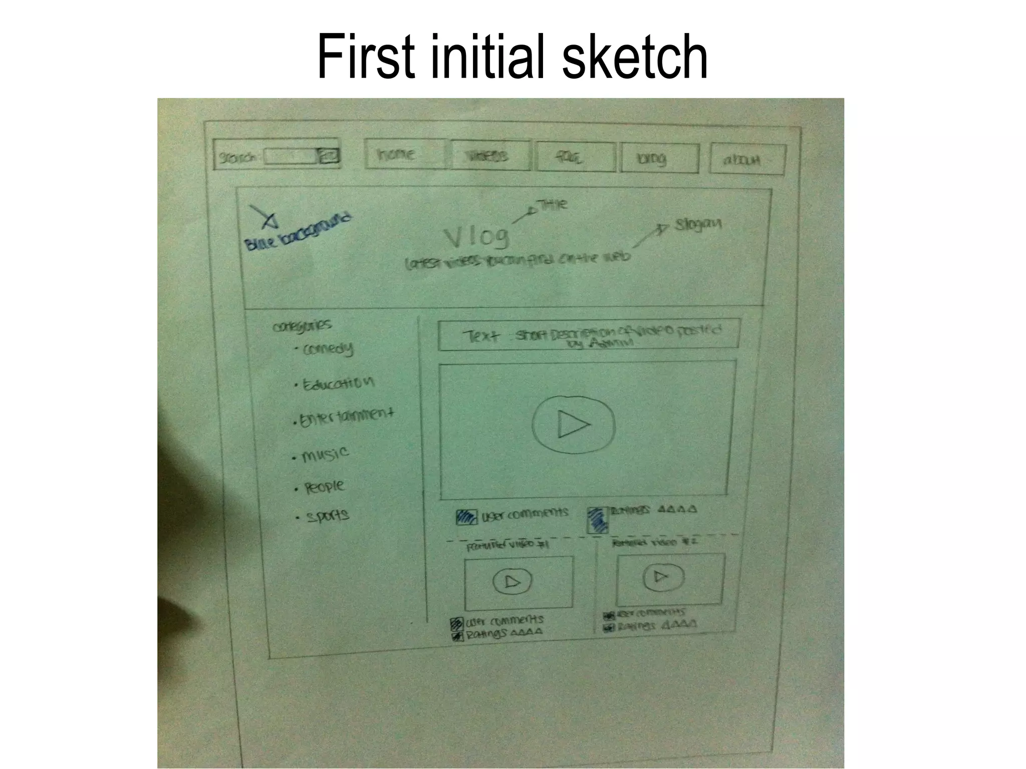 First initial sketch
 