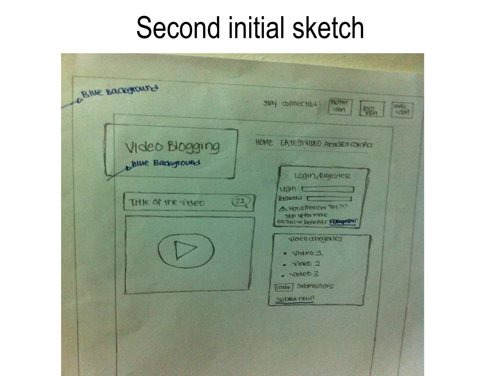 Second initial sketch
 