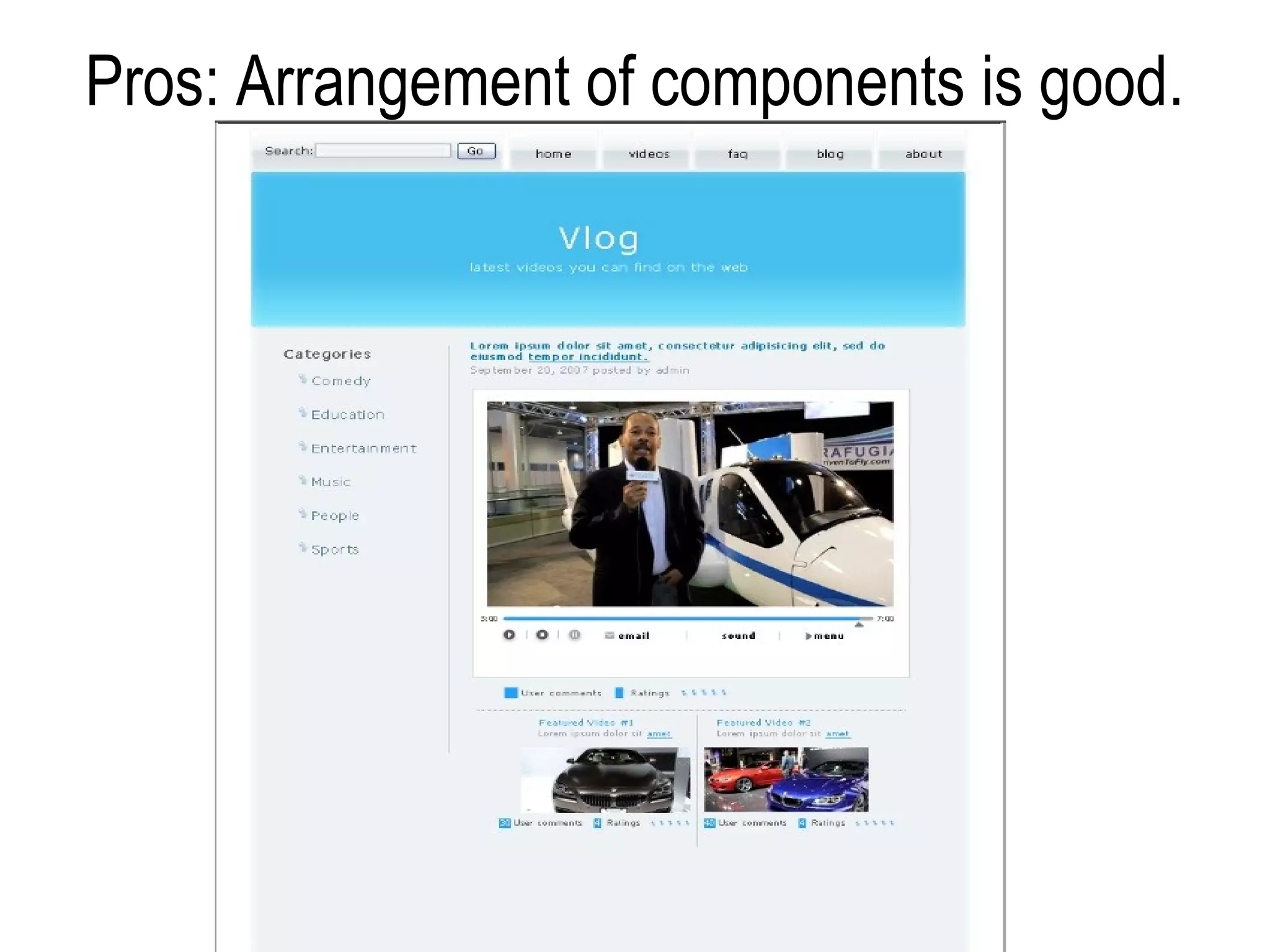 Pros: Arrangement of components is good.
 