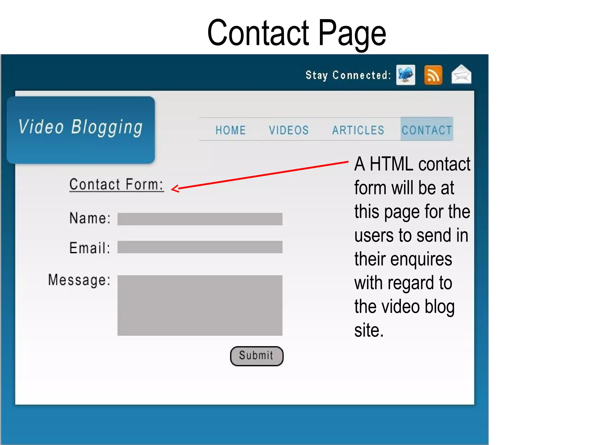 Contact Page


         A HTML contact
         form will be at
         this page for the
         users to send in
         their enquires
         with regard to
         the video blog
         site.
 