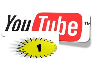 Videoblogs (YouTube)