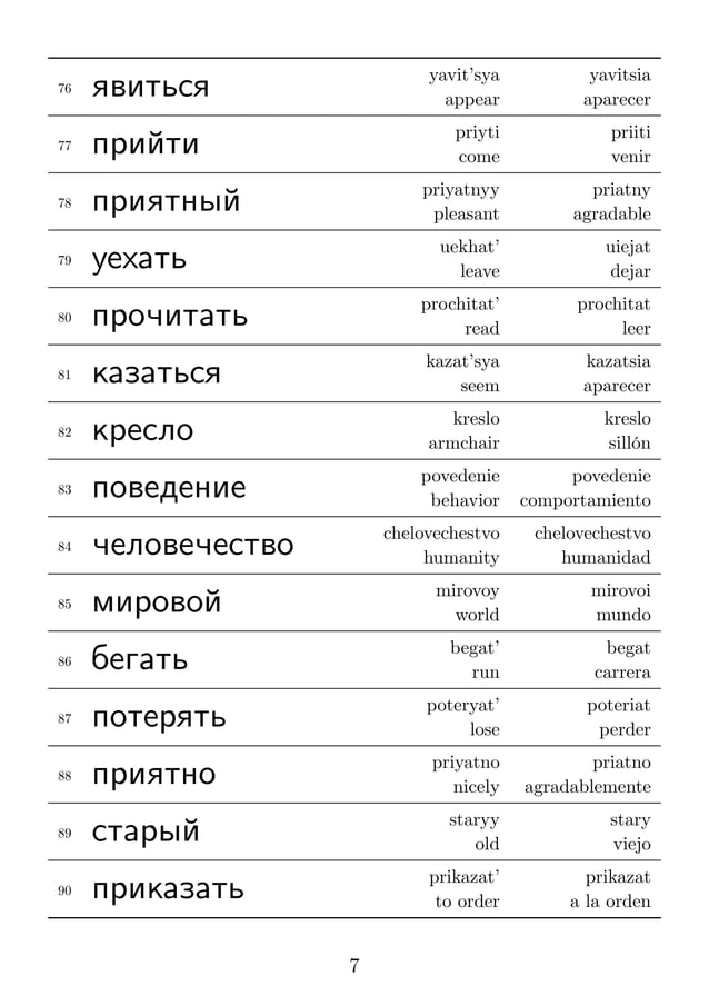 1000 Russian Words