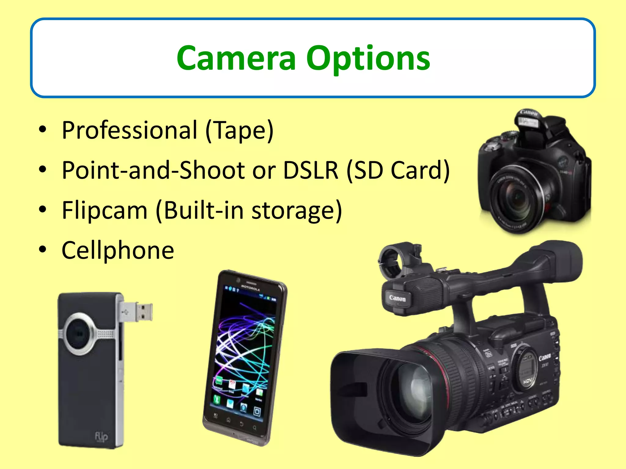 Is this a good background?Camera Options
• Professional (Tape)
• Point-and-Shoot or DSLR (SD Card)
• Flipcam (Built-in storage)
• Cellphone
 