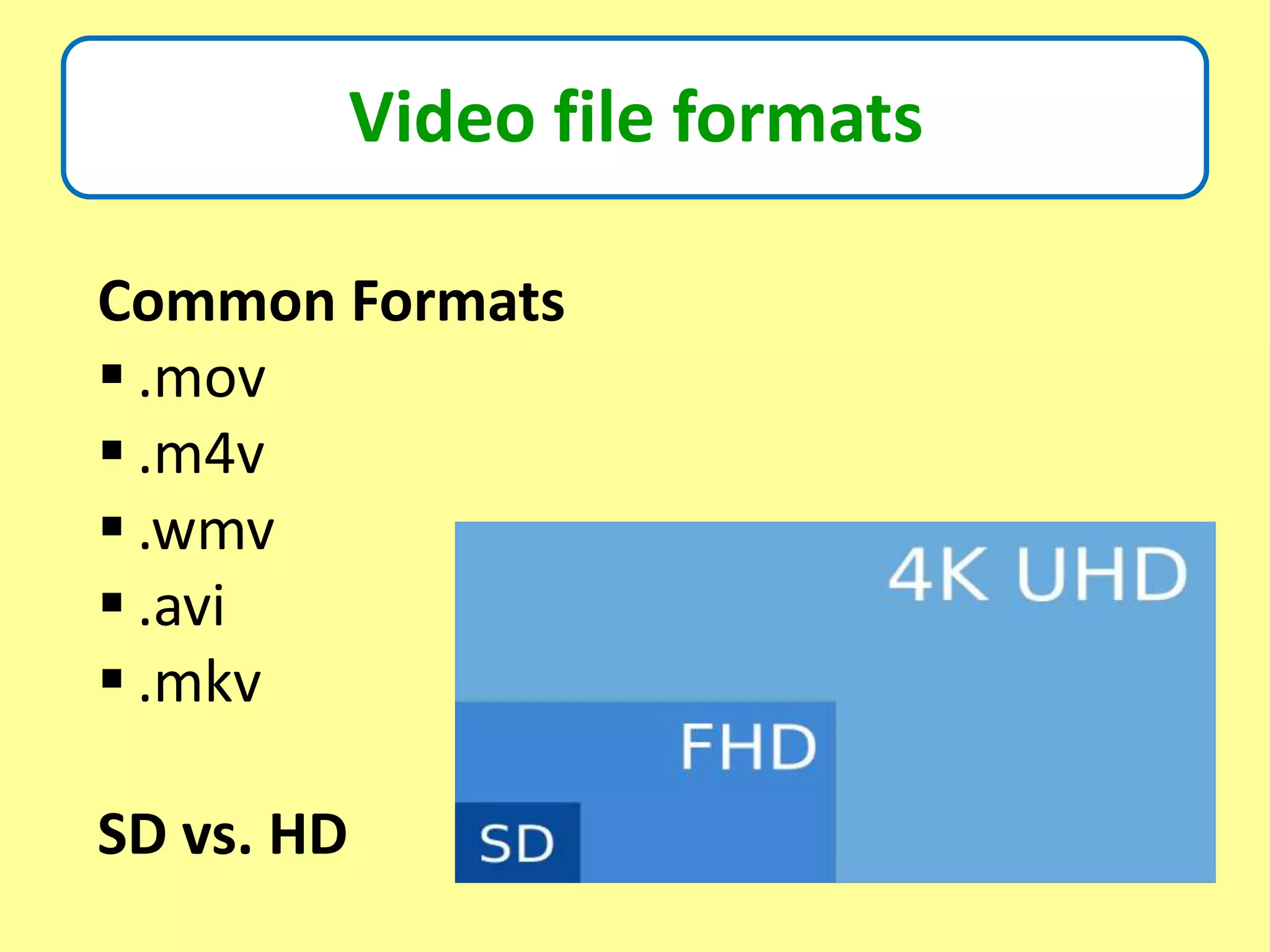 Is this a good background?Video file formats
Common Formats
 .mov
 .m4v
 .wmv
 .avi
 .mkv
SD vs. HD
 