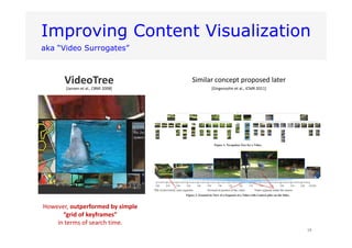 Improving Content Visualization
aka “Video Surrogates”
18
However, outperformed by simple 
“grid of keyframes” 
in terms o...