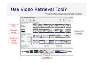 Video Browsing - The Need for Interactive Video Search (Talk at CBMI 2014)