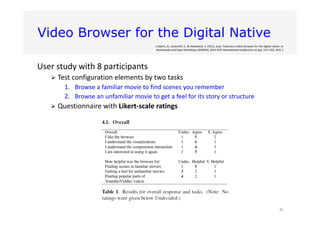 Video Browser for the Digital Native
User study with 8 participants
 Test configuration elements by two tasks 
1. Browse ...