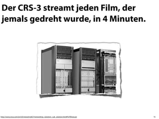 Der CRS-3 streamt jeden Film, der
 jemals gedreht wurde, in 4 Minuten.




http://www.cisco.com/en/US/netsol/ns827/networking_solutions_sub_solution.html#%7Eforecast   16
 