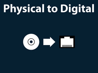 Physical to Digital
 