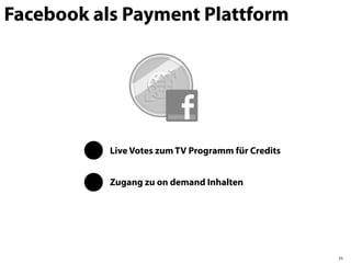 Facebook als Payment Plattform




           Live Votes zum TV Programm für Credits


           Zugang zu on demand Inhalten




                                                    55
 
