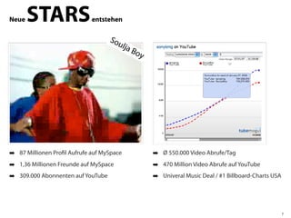 Neue   STARS                 entstehen

                                   S ou
                                           lja
                                                 Bo
                                                   y




➡ 87 Millionen Proﬁl Aufrufe auf MySpace               ➡ Ø 550.000 Video Abrufe/Tag
➡ 1,36 Millionen Freunde auf MySpace                   ➡ 470 Million Video Abrufe auf YouTube
➡ 309.000 Abonnenten auf YouTube                       ➡ Univeral Music Deal / #1 Billboard-Charts USA




                                                                                                         7
 